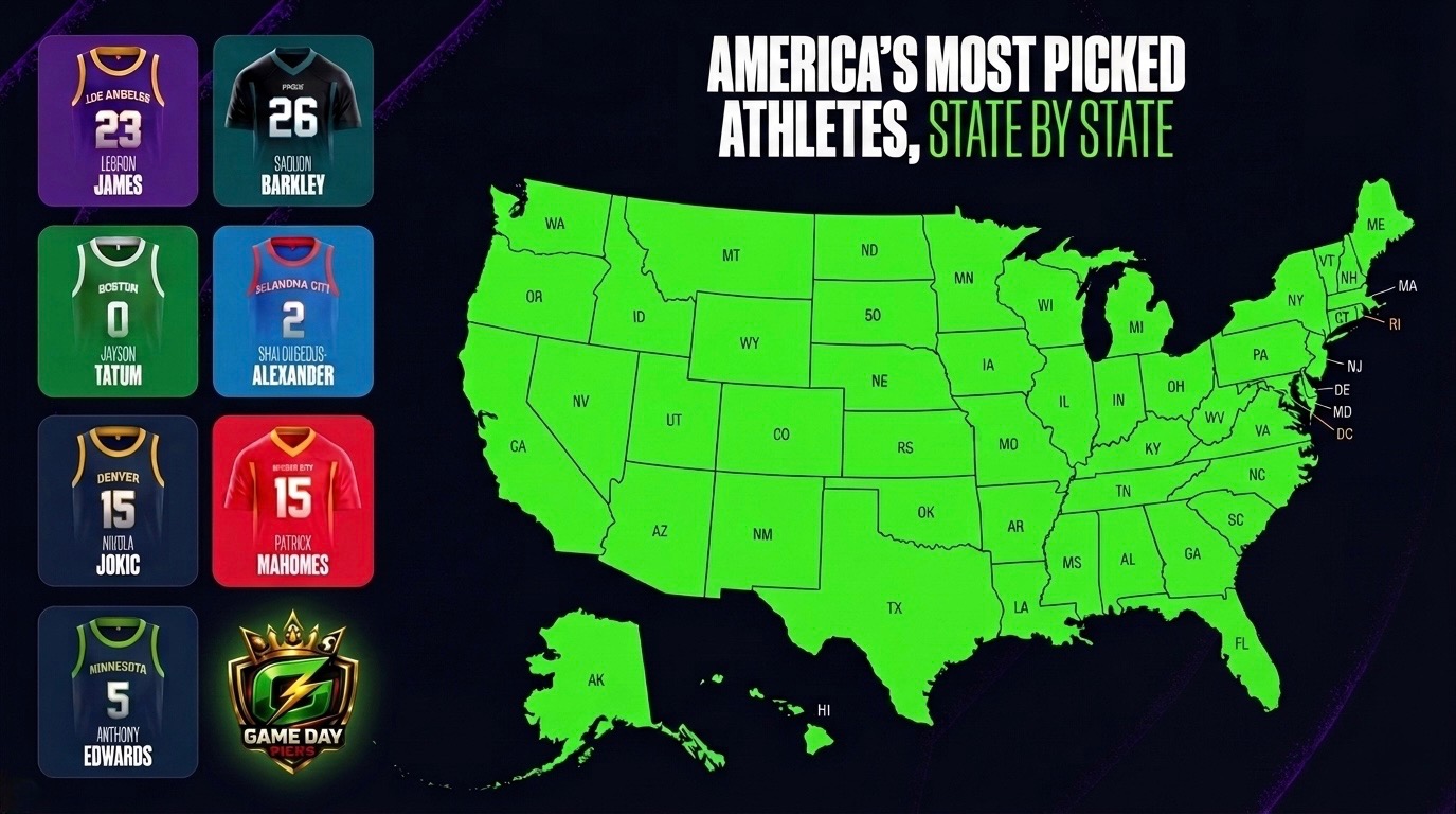 America's Most Picked Athletes - All 50 States Available